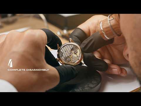 The LAURENT FERRIER Aftersale Process
