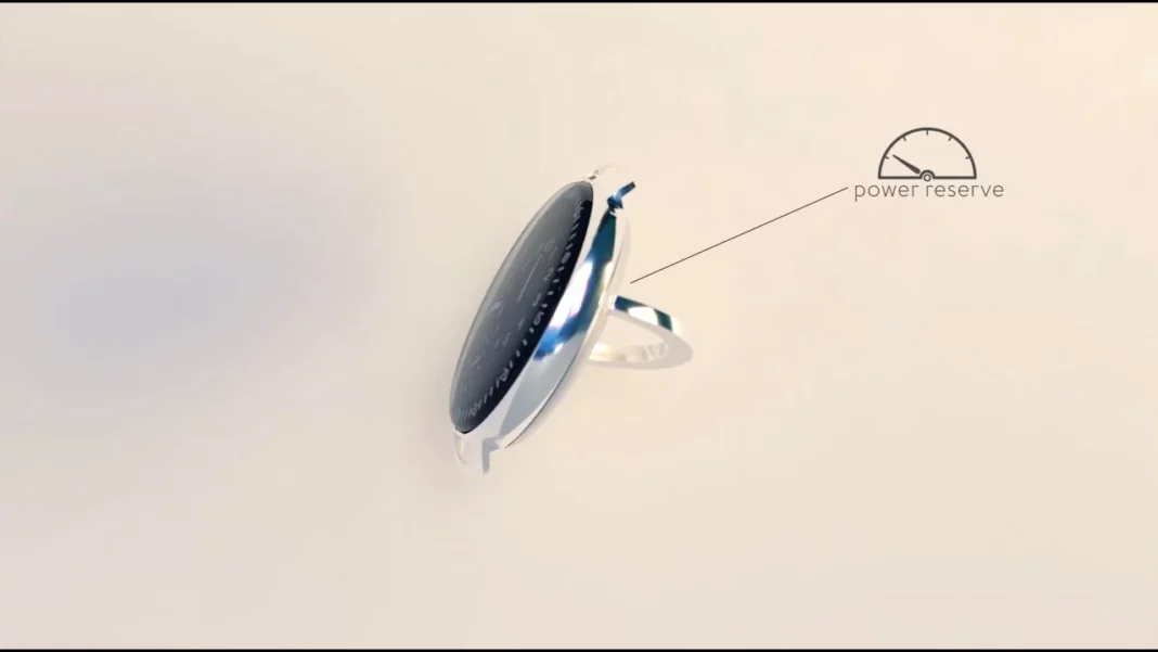 Discover the Innovative Design of the RESSENCE Watch