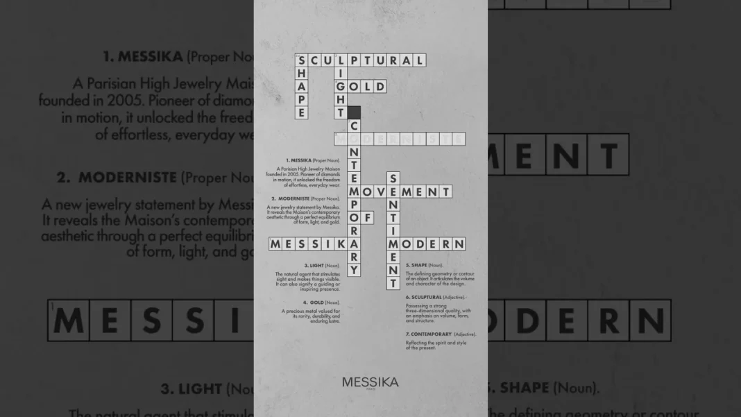 Exploring The Moderniste Blueprint of MESSIKA Watches