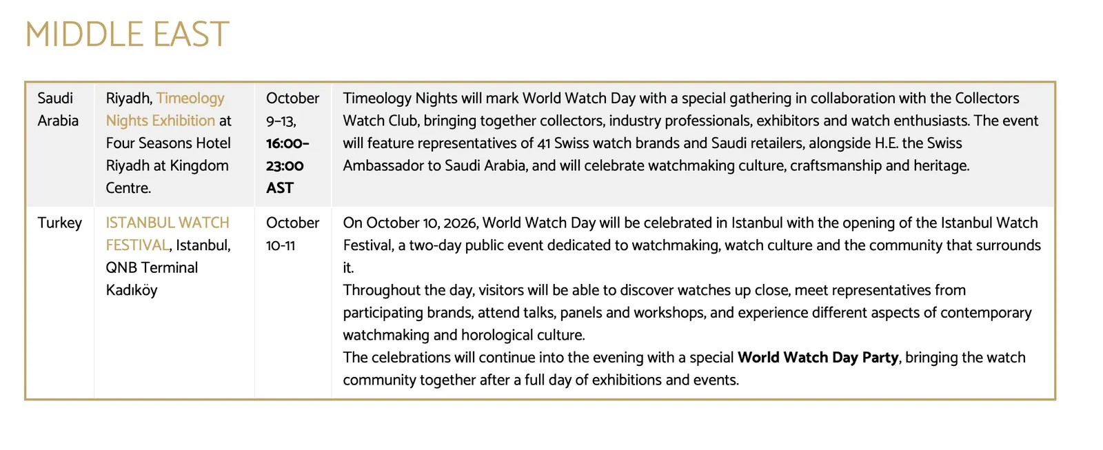 Watch collectors and enthusiasts sharing wrist shots for World Watch Day on 10 October 2026