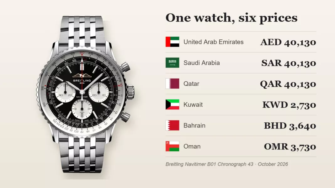 Breitling Navitimer B01 Chronograph 43 with its official prices in the UAE, Saudi Arabia, Qatar, Kuwait, Bahrain and Oman
