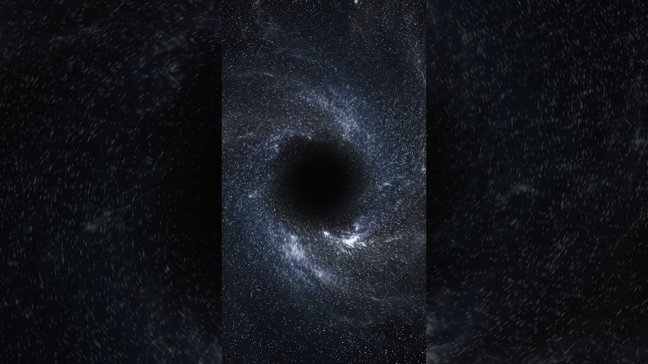 youtube placeholder image