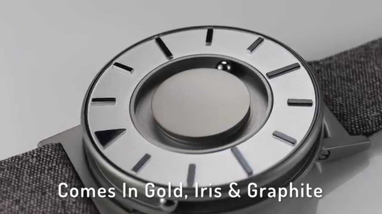 youtube placeholder image